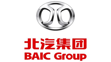 Baic Group Logo Symbol Meaning History Png Brand