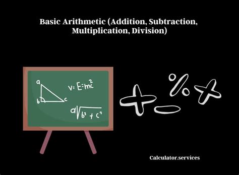 Basic Arithmetic Addition Subtraction Multiplication Division