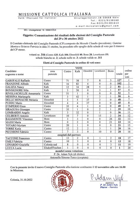 Missione Cattolica Italiana Italienische Katholische Gemeinde K Ln