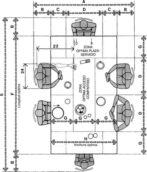 MEDIDAS PARA DISEÑAR COMEDORES DE SEIS PUESTOS Diseño de mesas de