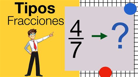 Tipos De Fracciones 5 Tipos Desde Cero Youtube