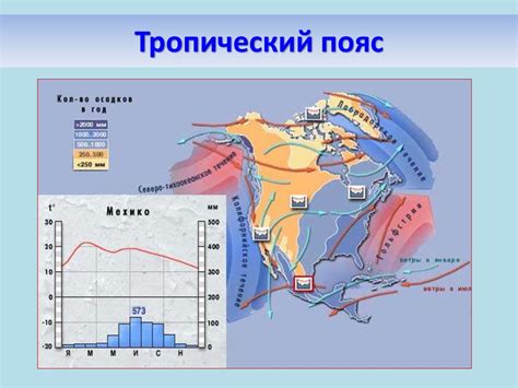 Климат и внутренние воды Северной Америки - презентация онлайн