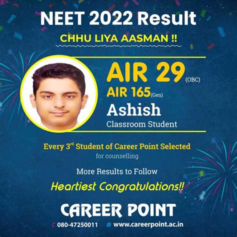 Neet 2022 Cut Off Check Category Wise Marks Career Point Blog