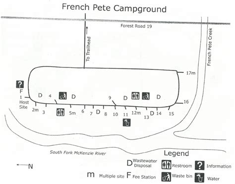 American Land And Leisure French Pete Campground Mckenzie River Oregon