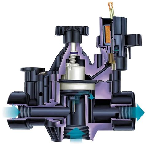 Válvula Solenoide PGA de 1 1 2 Polegada Controle de Fluxo Rain