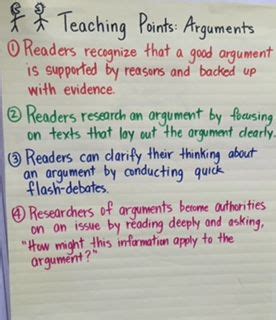 Ela Anchor Charts Argument Reading Ela Anchor Charts Anchor Charts