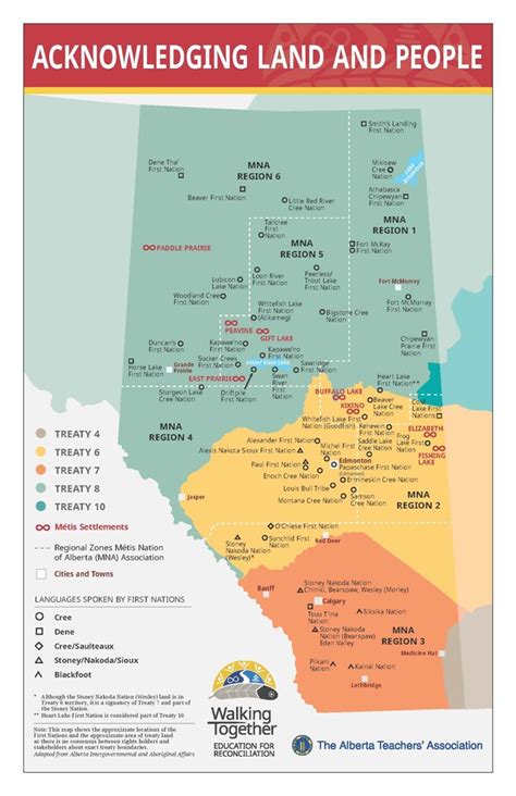 Fort Mcmurray Trout Lake Athabasca First Peoples Red River First