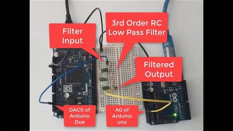 How To Generate Sine Wave Using Arduino Due Dac Rc Low Pass Filter