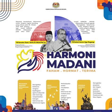 Inisiatif Harmoni Madani Kukuh Perpaduan Malaysia Madani