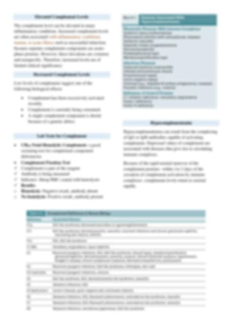 Solution Immunology And Serology The Complement System Studypool