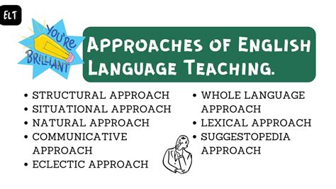 Approaches Of English Language Teaching Structural Situational Clt