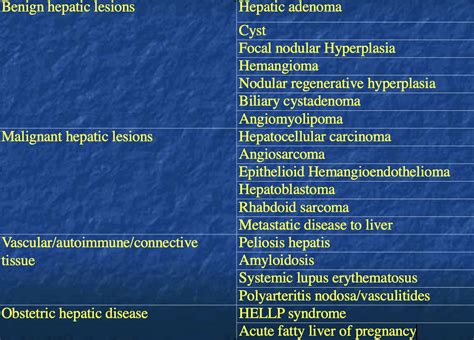 Textbook of Emergency General Surgery, https://doi.org/10.1007/978-3-031-22599-4_64 Etiologies ...