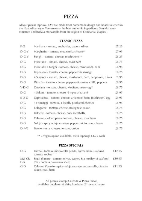 Menu At La Tavernetta Restaurant Ingleton