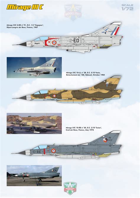 Mirage IIIC All Weather Interceptor ModelSvit Official Web Shop