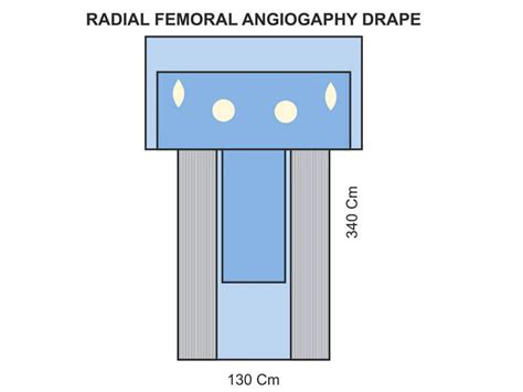 Radial Femoral Angiography Drape
