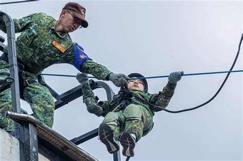 【112年全民國防教育寒戰營】課程豐富多元 青年學子寒假首選 軍聞 【112年全民國防教育寒戰營】課程豐富多元 青年學子寒假首選 青年日報