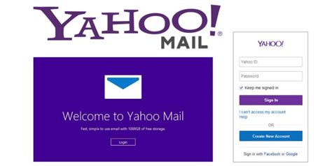 Create Yahoo Account Yahoo Mail Sign In