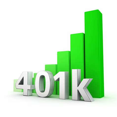 Best 401k Options To Invest In - Invest Walls