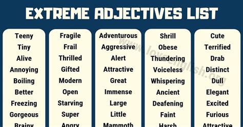 Strong Adjectives: List of 150+ Strong Adjectives in English - Love ...