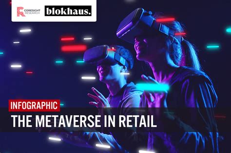 Why Should Retailers And Brands Leverage The Metaverse Coresight Research