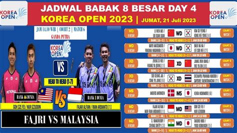 JADWAL LENGKAP KOREA OPEN 2023 Hari Ini Babak 8 Besar Day 4