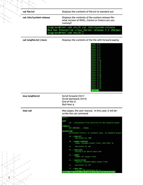 Linux Commands Cheat Sheet Red Hat Developers Download Printable Pdf