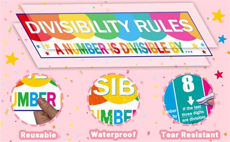 Educational Math Posters Math Divisibility Rules Classroom Banner Mathematics