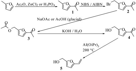 Molecules Free Full Text Synthesis Of 5 Acetoxymethyl And 5