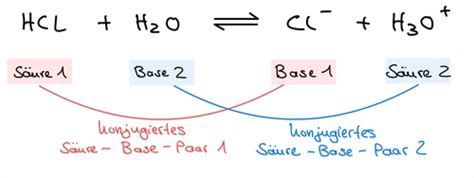 S Ure Base Reaktion Karteikarten Quizlet