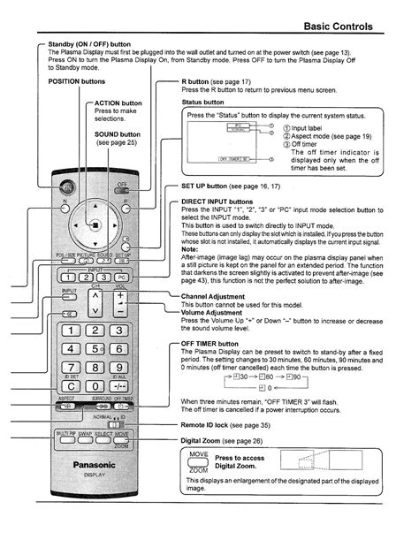 Remote Control Instruction Manual