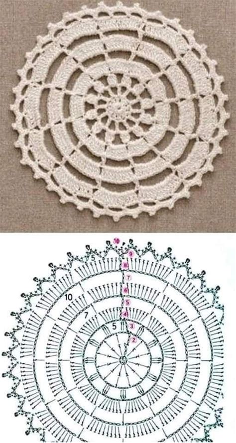 Patrones De Mandalas En Crochet Free Crochet Patterns Mandalas Artofit