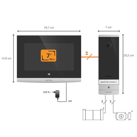 Extel Connect Ref Visiophone Filaire Et Connect Avec Qr