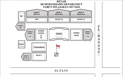 Detail Denah Perpustakaan Sekolah Koleksi Nomer