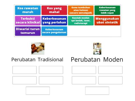 Banding Beza Perubatan Tradisional Dan Moden Group Sort