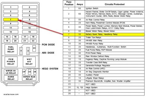 Fuse Box Diagram 2002 Ford Escape