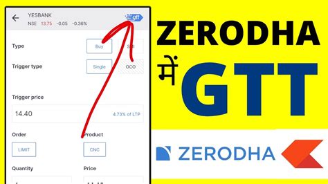 Zerodha Gtt Order How To Place Gtt Order In Zerodha