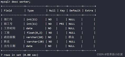 Mysql单表查询练习 Csdn博客