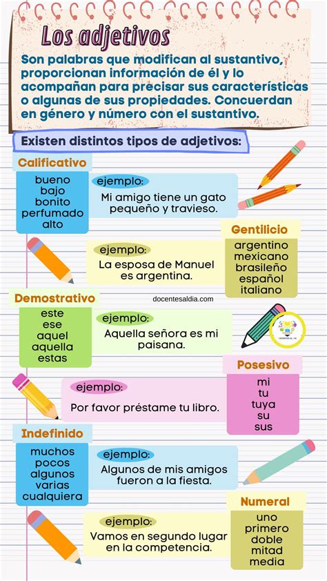 Clasificaci N De Adjetivos Ejemplos Y Explicaci N Cfn