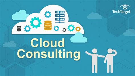 Cloud Computing Consulting And Love How They Are The Same Base Rooms