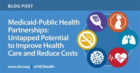 Medicaid Public Health Partnerships Untapped Potential To Improve