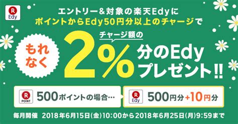 電子マネー「楽天edy（エディ）」 キャンペーン情報 ポイントからのチャージでチャージ額の2分プレゼント