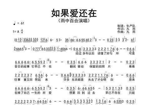 如果爱还在简谱 雨中百合 歌曲旋律简谱 生产队上传 吉他屋乐谱网