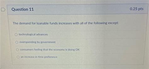 Solved Question Pts The Demand For Loanable Funds Chegg