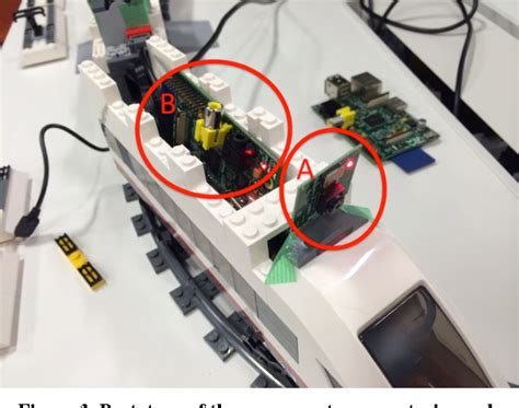 Figure 1 From Interactive Museum Exhibits With Microcontrollers A Use Case Scenario Semantic