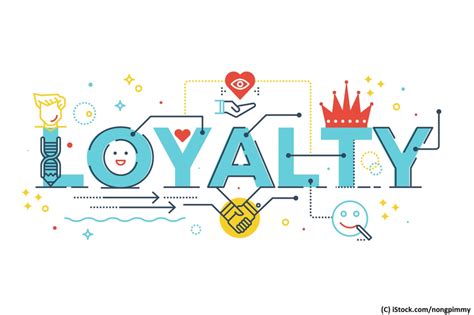 Loyalty Vs Retention And Best Practices For Measuring Loyalty