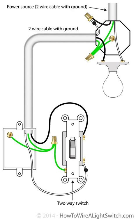 How To Wire A Switch To A Light Fixture Wiring A Light Fixtu