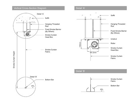 Automatic Smoke Curtain - IDAS Technology - Smoke Control Installation