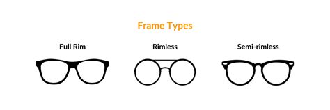 Types Of Glasses Smartbuyglasses Uk