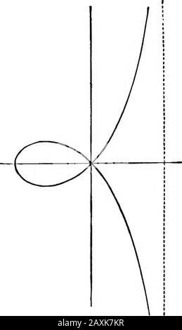 Un Curso Elemental De C Lculo Infinitesimal Fig Caras Laterales