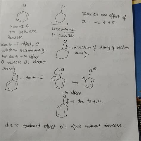 Explain Why I The Dipole Moment Of Chlorobenzene Is Lower Than That